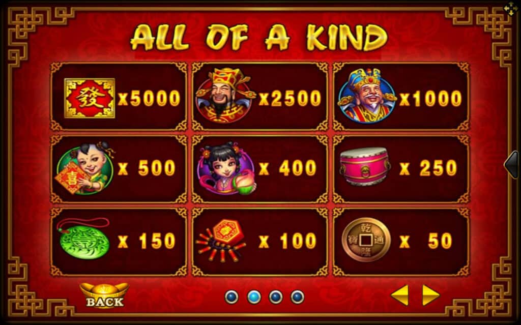 รีวิวเกมLucky God Progressive