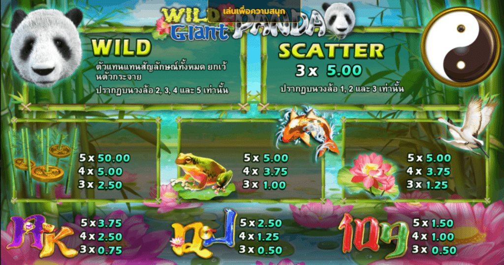 รีวิวเกมWild Giant Panda